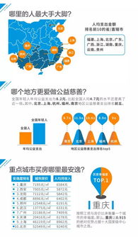 2017年年轻人消费趋势揭秘 大数据报告解读