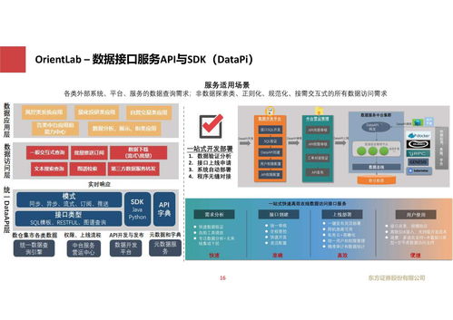 金融大数据服务转型的探索与实践 以东方证券为例
