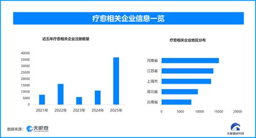 感官沉浸与情感共鸣 体验经济如何重构产业价值与消费逻辑